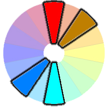 tetradiccolor